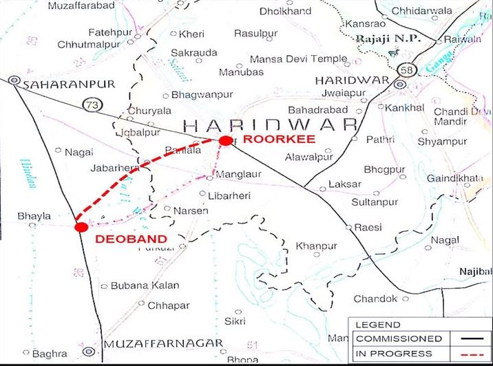 देवबंद-रुड़की नई रेल लाइन परियोजना को मिली सीआरएस से मंजूरी, स्पीड ट्रायल सफल